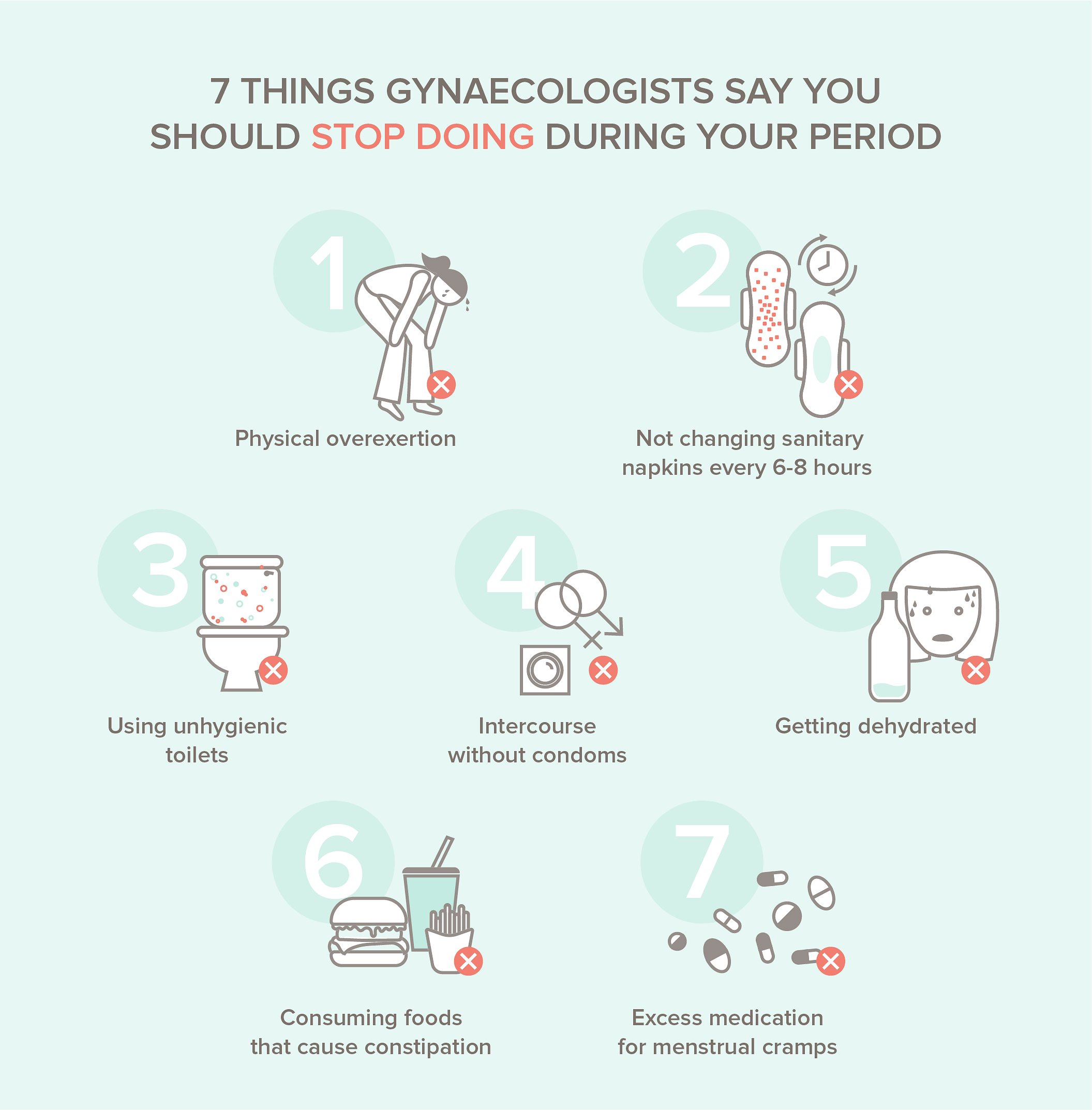 7 Things Gynaecologists Say You Should Stop Doing During Your Period In Sync Blog By Nua