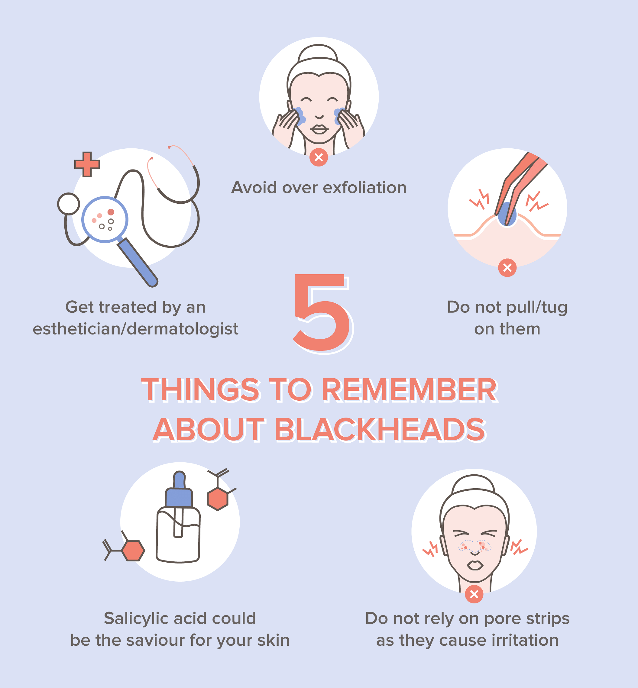 Blackhead-Tips