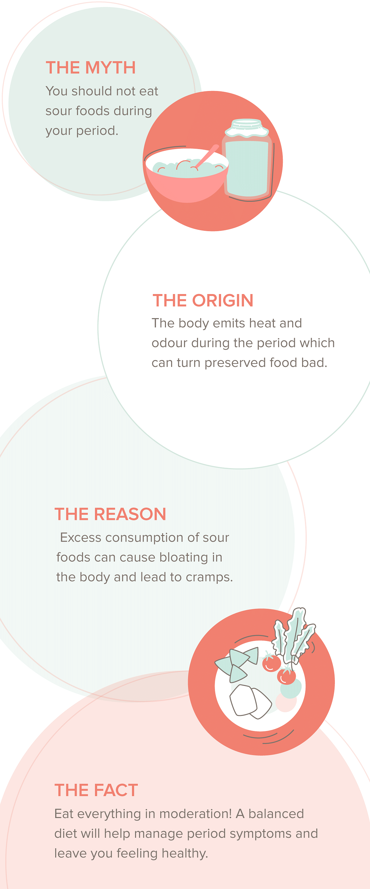 Don t Eat Sour Foods During Your Period In Sync By Nua don-t-eat-sour-foods-during-your-period-in-sync-by-nua