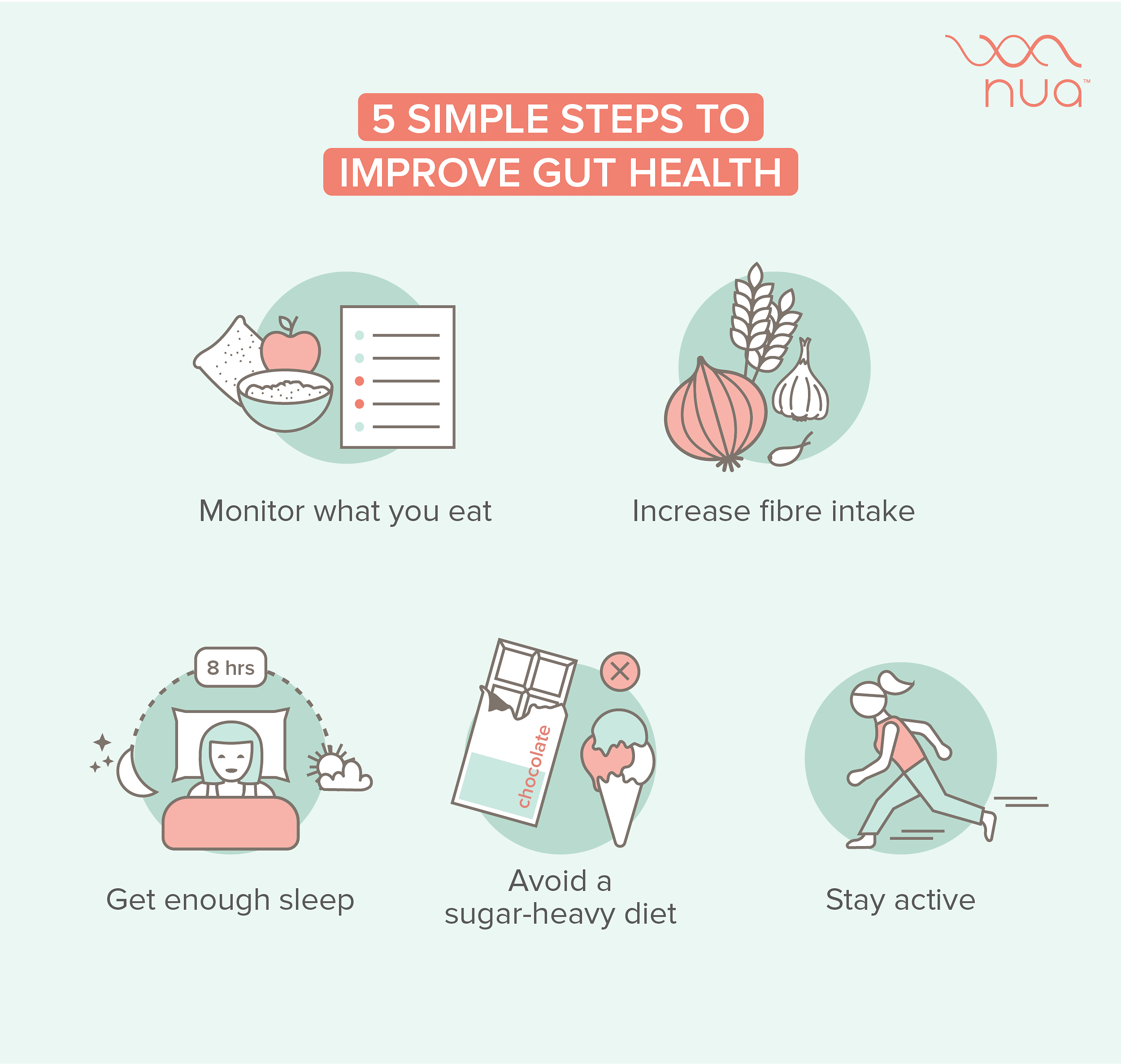 Five ways to improve your gut health 