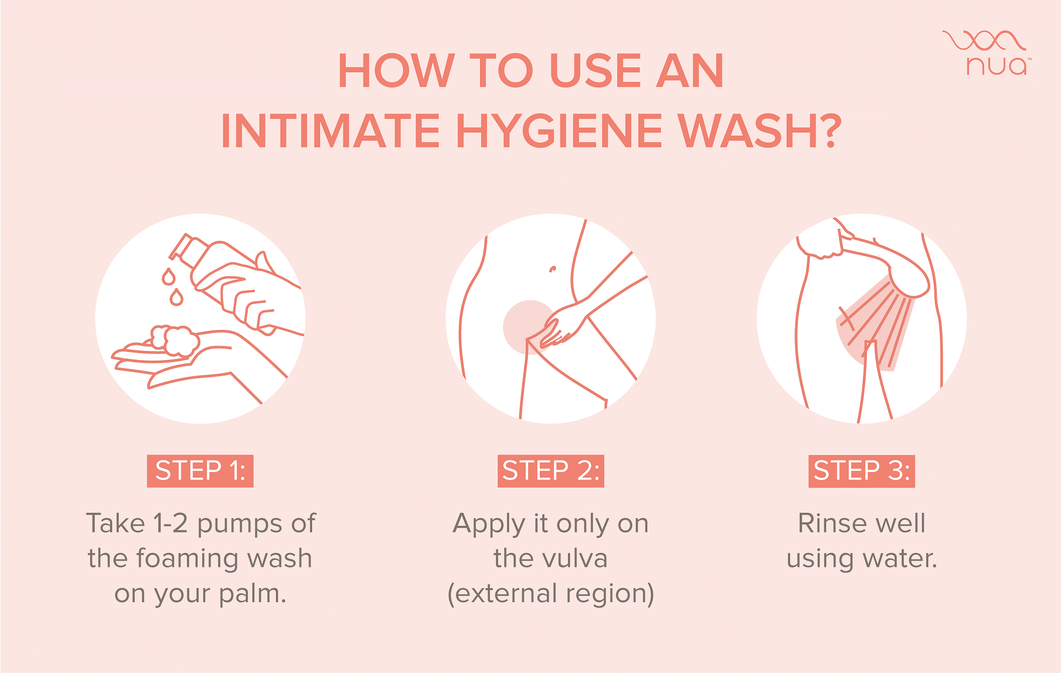 How to use an intimate hygiene wash