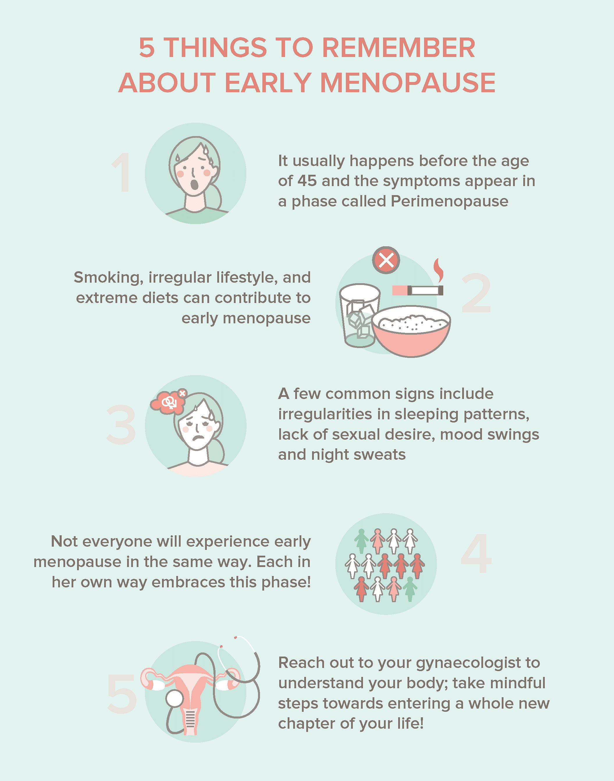 What happens after menopause and does early menopause affect your mental  health?