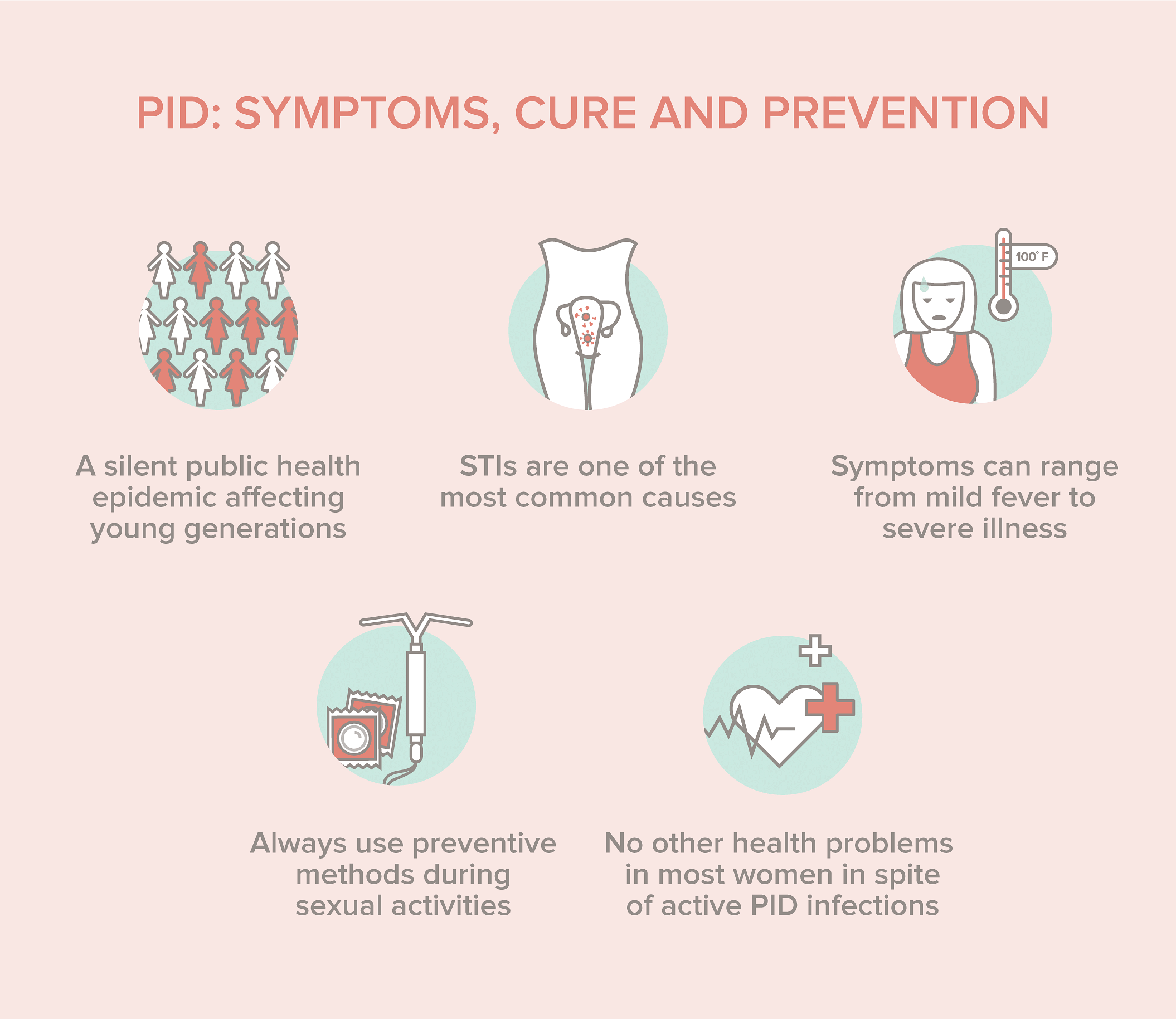 pelvic-inflammatory-disease-pid-symtpoms-treatment-my-xxx-hot-girl