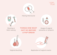 Pap Smear Tube