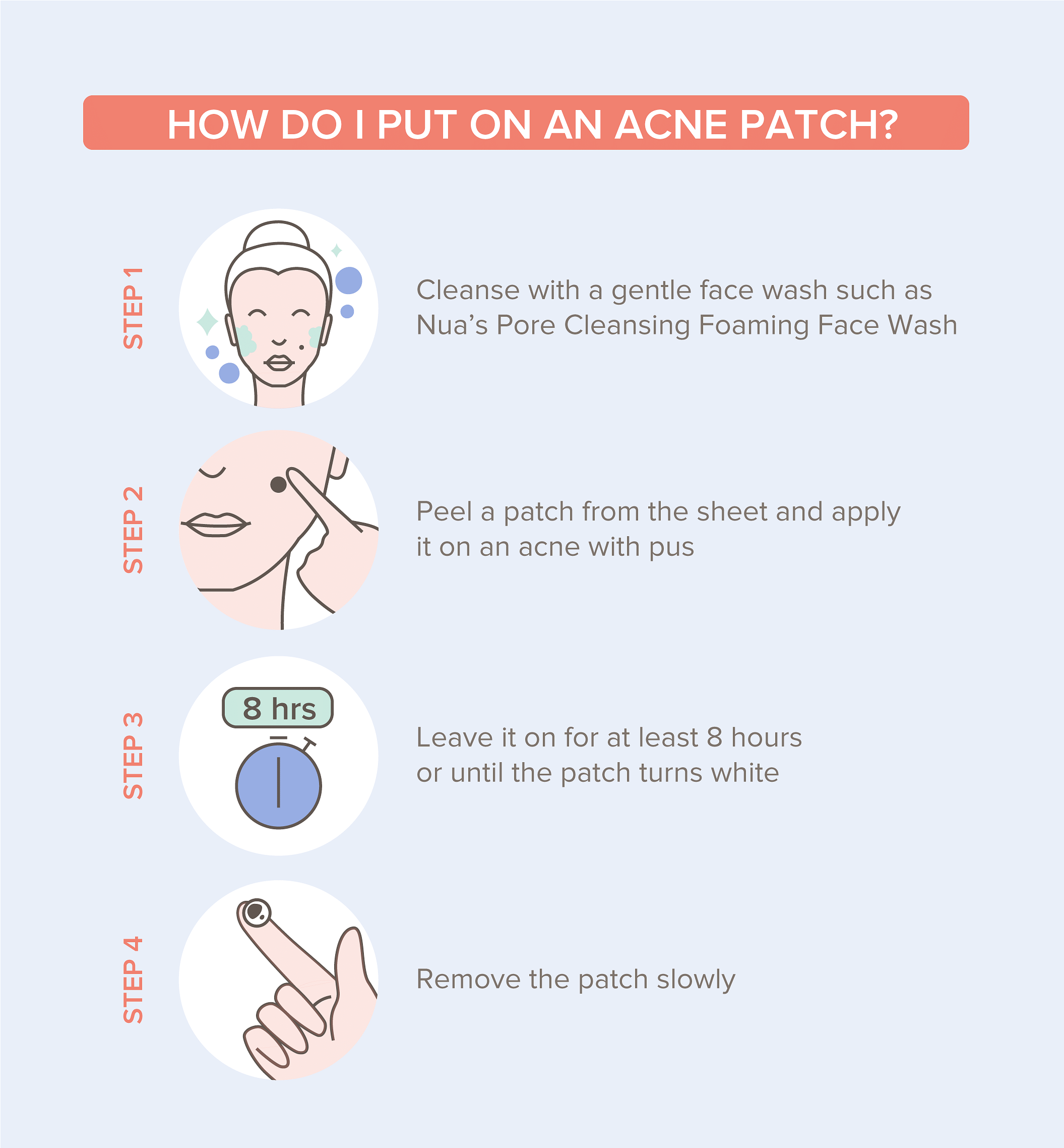 Acne healing Patch - Nua