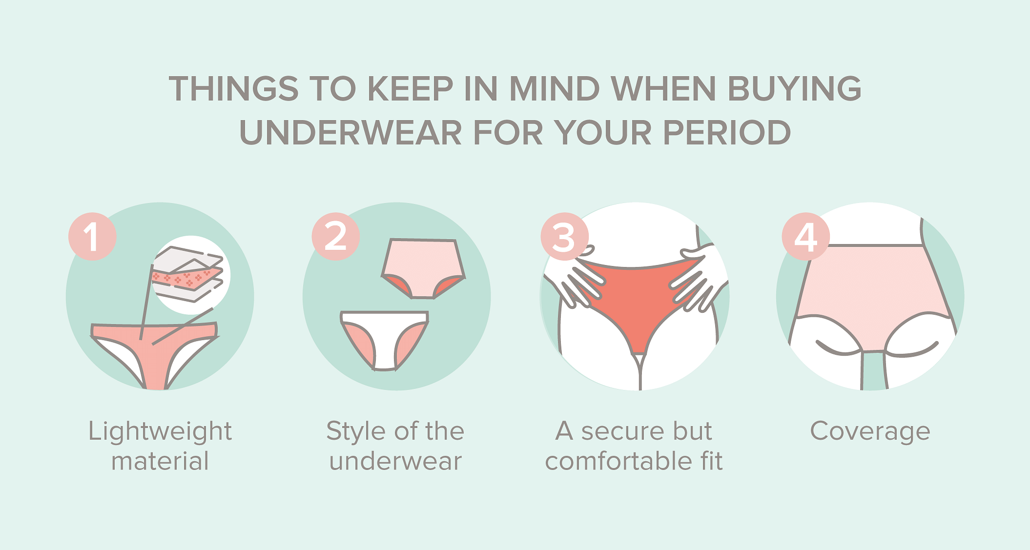 Guide for underwear best for periods