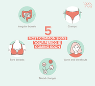 Signs Your Period Is Coming Soon In Sync Blog By Nua