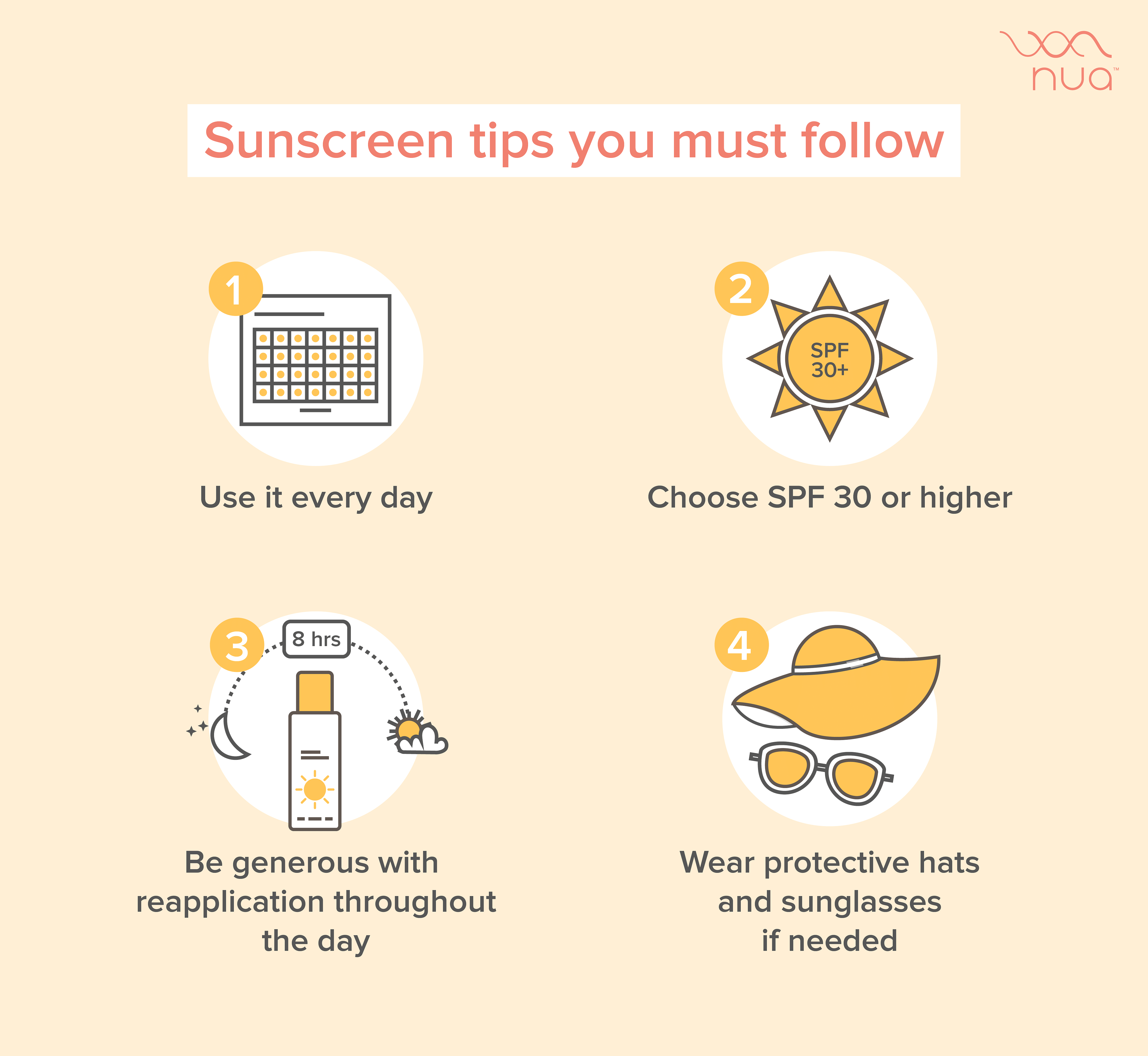 Sunscreen tip + why is sunscreen important