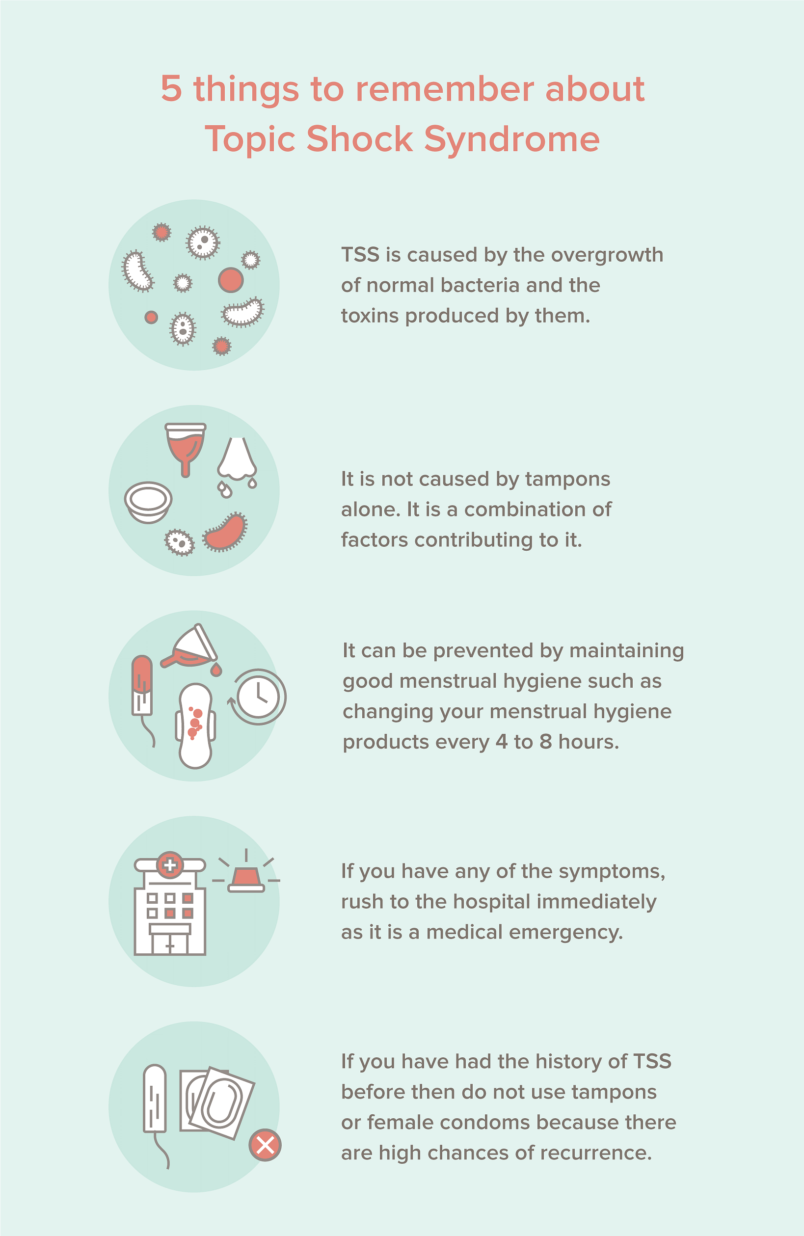 Menstrupedia - Toxic Shock Syndrome or #TSS is caused by a bacterial  infection complication. Here are the symptoms, if you use a #tampon, be  sure to remove it after 4-6 hours! We