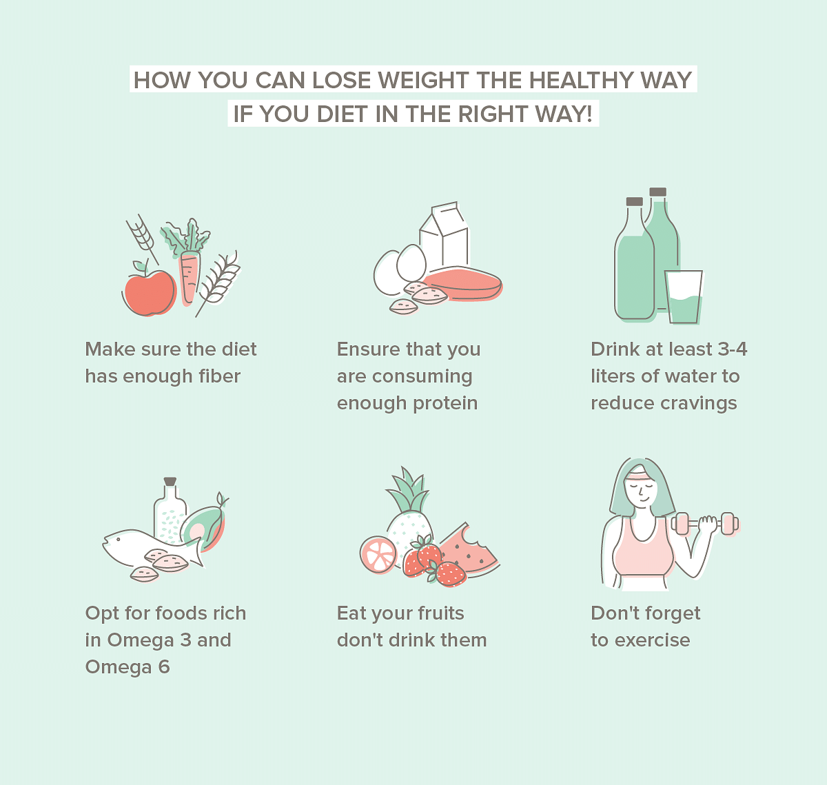 https://cdn.nuawoman.com/blog/Weight+loss+diet+-+infographic.png