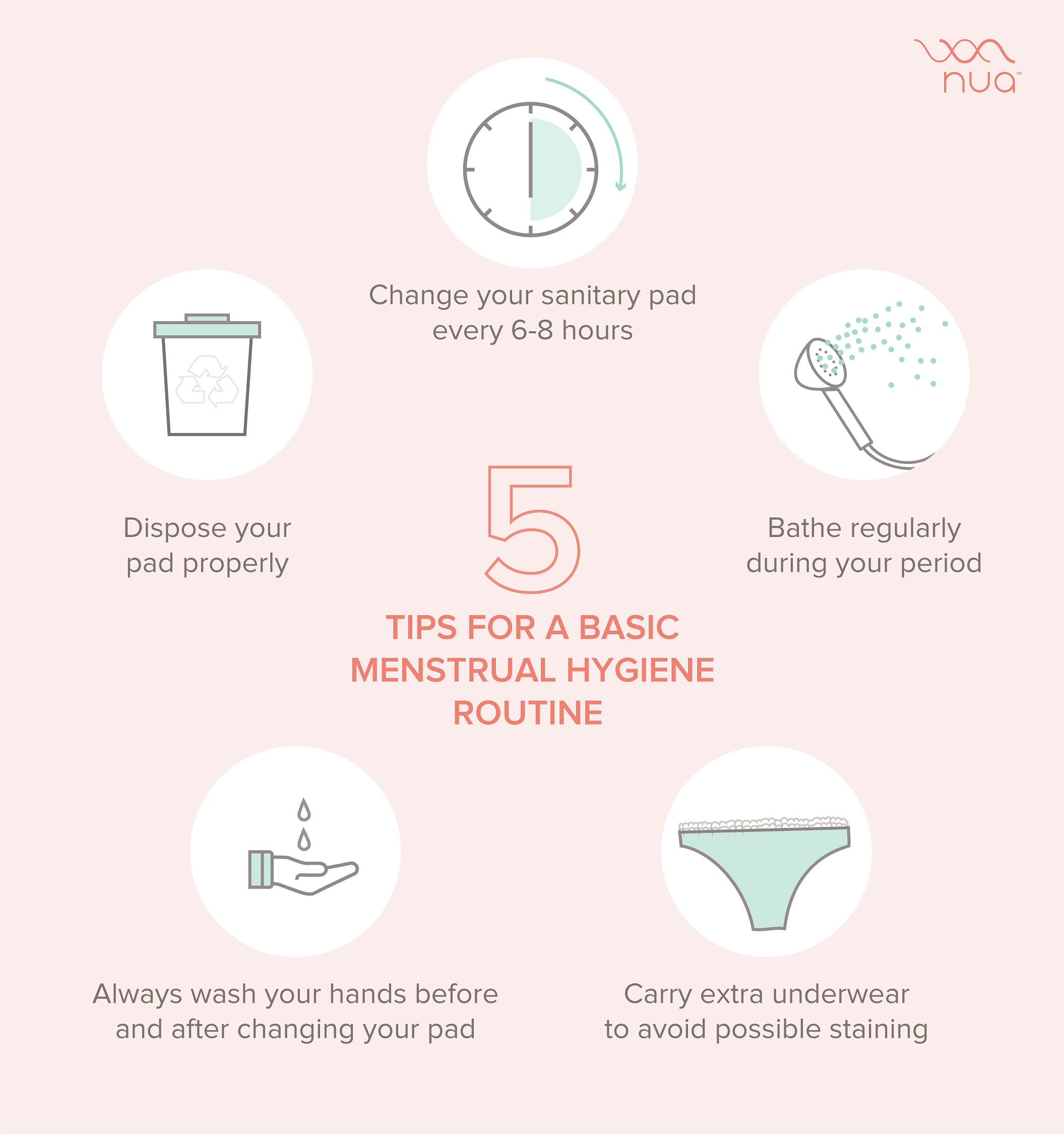 Hygiene during the menstrual period