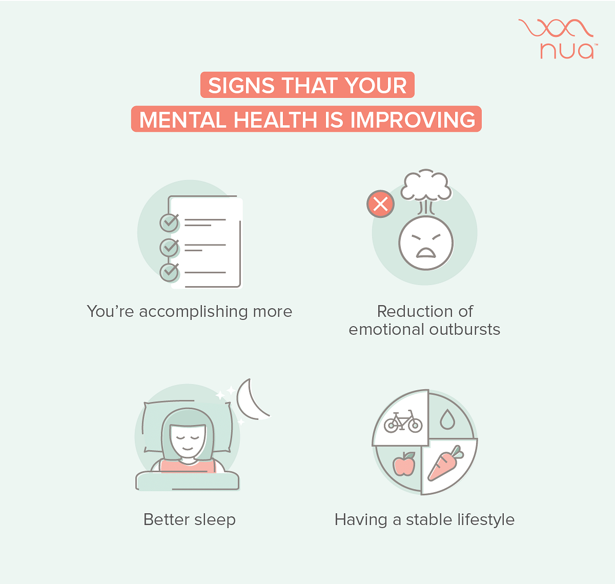 Signs of improved mental health