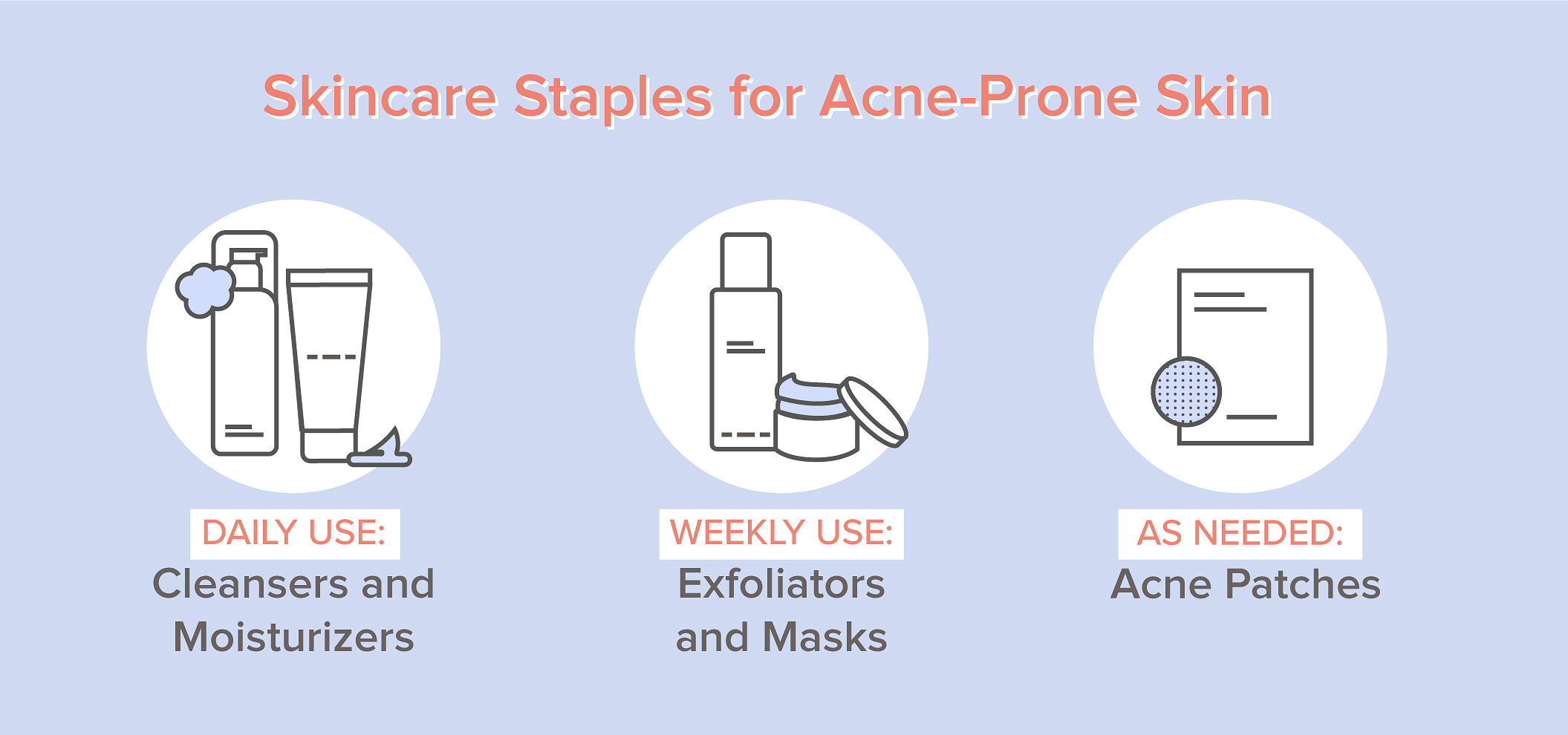 Acne-prone skin care staples 