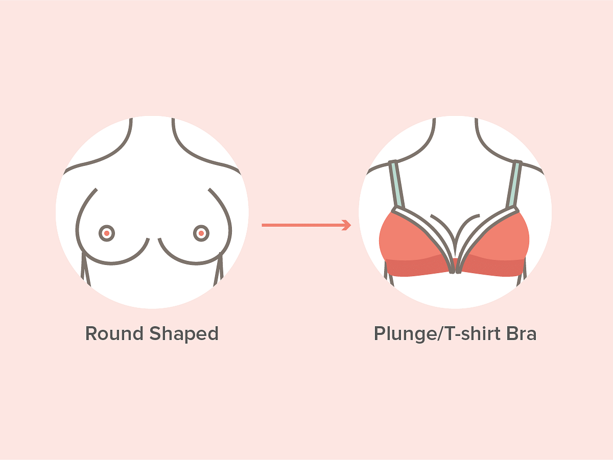 Expert Tips On How To Choose The Right Bra For Your Shape