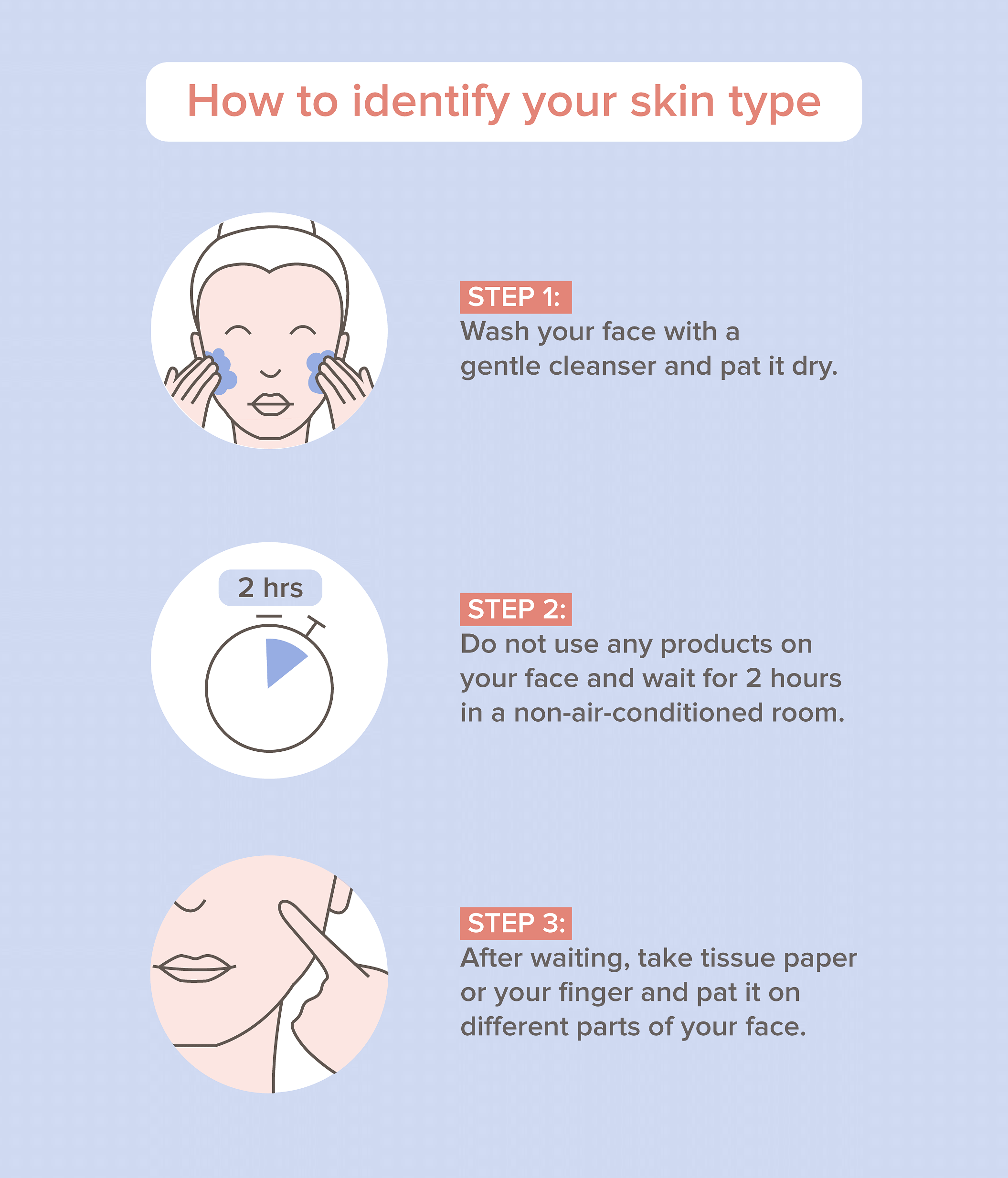 Identify your skin type