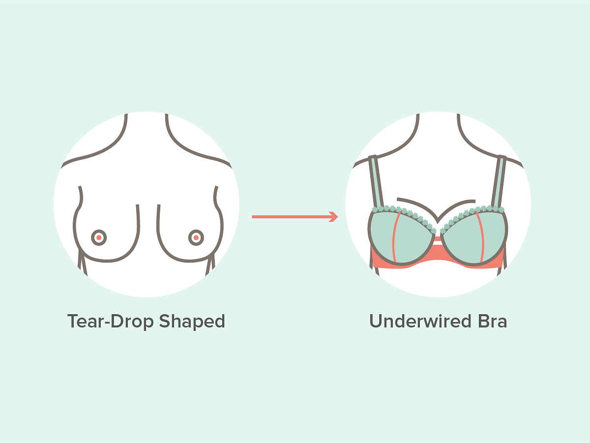 How To Choose The Best Bra, According To Size And Shape