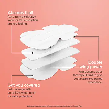 Ultra-Safe Sanitary Pads