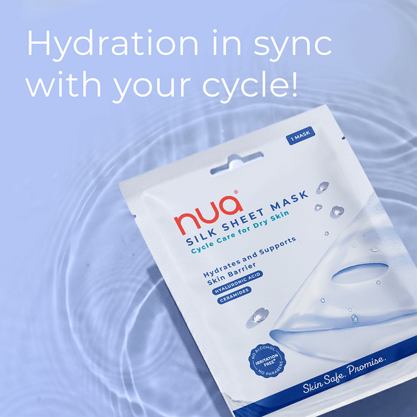 hydration in sync with cycle