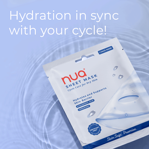 hydration in sync with cycle
