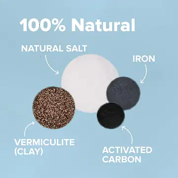 Cramp Comfort Heat Patch